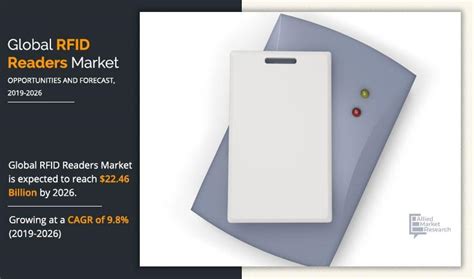 rfid reader market analysis|rfid industry.